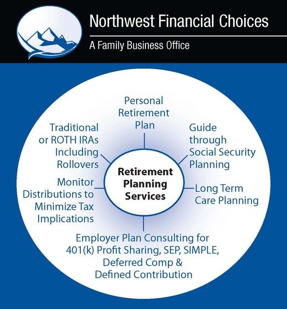 Retirement Planning Services